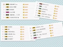 阿俊_主播照片