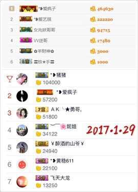 ♚艺琪♚充值代理主播照片