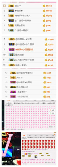 DJ21225主播照片