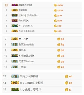 珍美丽❤发抽奖点舞主播照片