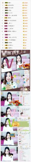 橙子江湖再见啦！主播照片