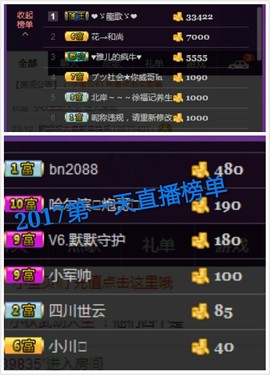 无聊转转。主播照片