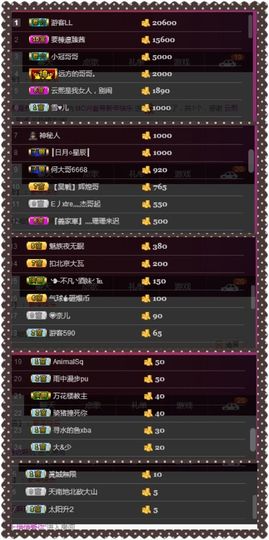 夺命十三枪168主播照片