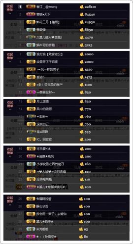 🎵小邓丽君🌺溪儿主播照片