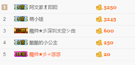 赵小孩啊主播照片
