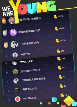 满满的回忆～主播照片