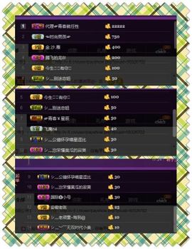z米朵主播照片