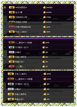 z米朵主播照片
