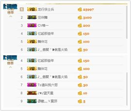 曲终人散皆是梦、主播照片