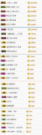 岩岩停播感谢大家主播照片