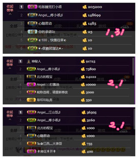 7我的快乐就是想你主播照片