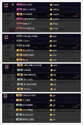 🎵小邓丽君🌺溪儿主播照片