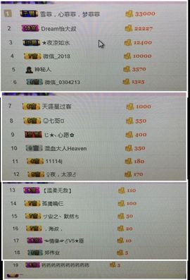 林妹妹不定时直播主播照片