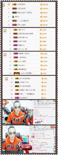 大脸.贺杨总圣王主宰主播照片