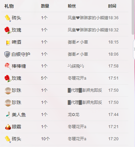 葱葱丿主播照片