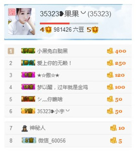 35323❥果果╰╯主播照片