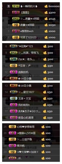 🌺爱我吗，咋们走主播照片