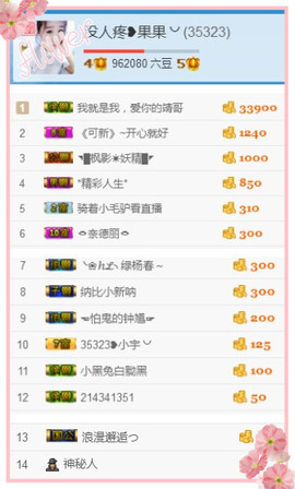 35323❥果果╰╯主播照片