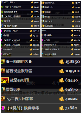 天昊暂休主播照片