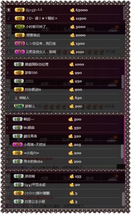 夺命十三枪168主播照片