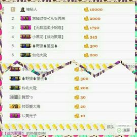 雪晴宝宝主播照片