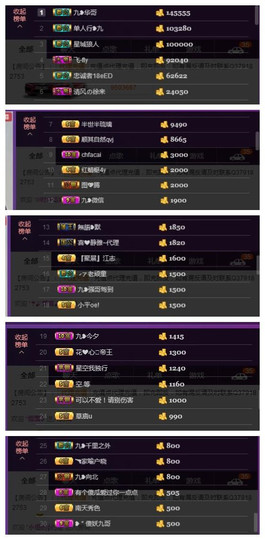 九小九，主播照片