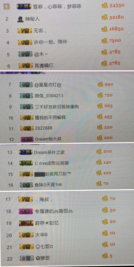 林妹妹不定时直播主播照片