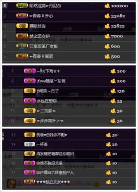 仙遇🎶梦之艺主播照片