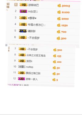 不知道呀……主播照片