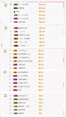 保护我方ღ菲儿ღ主播照片