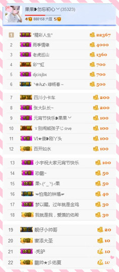 35323❥果果╰╯主播照片