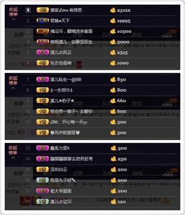 🎵小邓丽君🌺溪儿主播照片