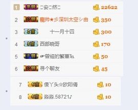 阿仁🎶主播照片