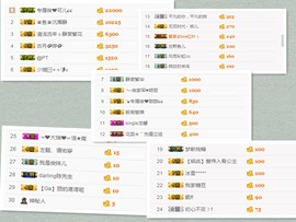阿俊_主播照片