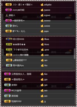 夺命十三枪168主播照片