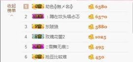 你的冰心回来了主播照片