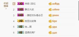 你的冰心回来了主播照片