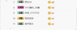 你的冰心回来了主播照片