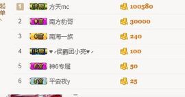 亚丽回来了主播照片