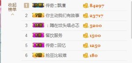 你的冰心回来了主播照片