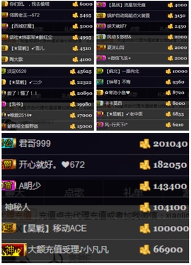 天昊暂休主播照片
