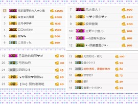 阿俊_主播照片