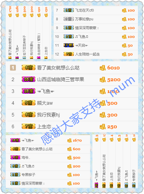 小柳子♧感恩有你主播照片