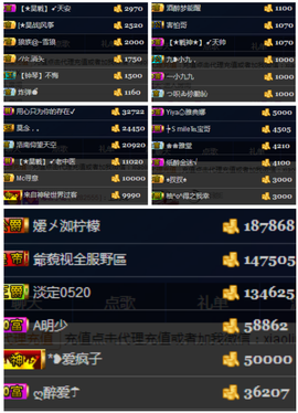 天昊2514主播照片