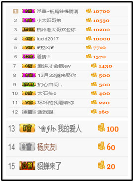 想某人1千主播照片
