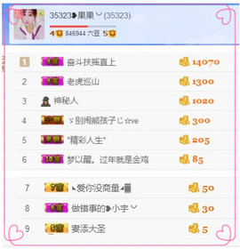35323❥果果╰╯主播照片