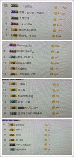 林妹妹不定时直播主播照片