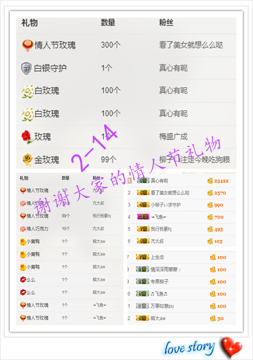 小柳子♧感恩有你主播照片