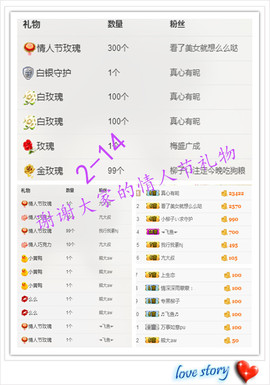 小柳子♧感恩有你主播照片