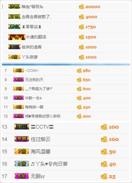 丫头唱歌给你听主播照片